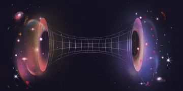 Are We Truly Constrained by Physical Horizons?