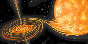 How Do Horizons Shape Our Perception of Space and Time?