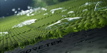 Can You Be Sure Your Gear Will Handle Long-Term Use?