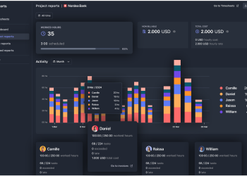 Is Basecamp Still Relevant in 2025, or Has It Been Outpaced?