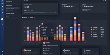 Is Basecamp Still Relevant in 2025, or Has It Been Outpaced?