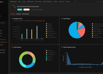 Can Basecamp Help Prevent Burnout in High-Pressure Environments?