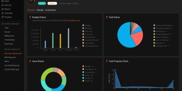 Can Basecamp Help Prevent Burnout in High-Pressure Environments?